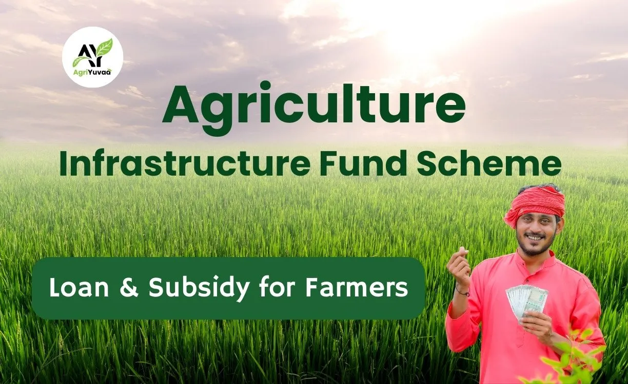 Agriculture-Infrastructure-Fund-Scheme