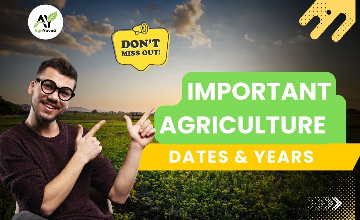 Important-Agriculture-Dates-Years