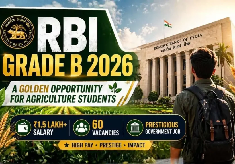 RBI-Grade-B-2026-2