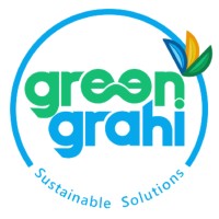 Entomologist (R&D Team)