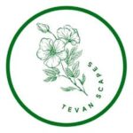 Tevanscapes