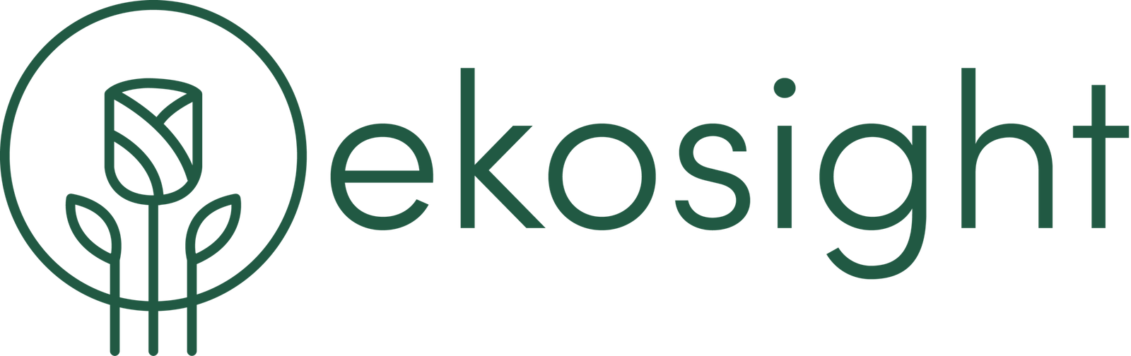 Clinic Success Manager